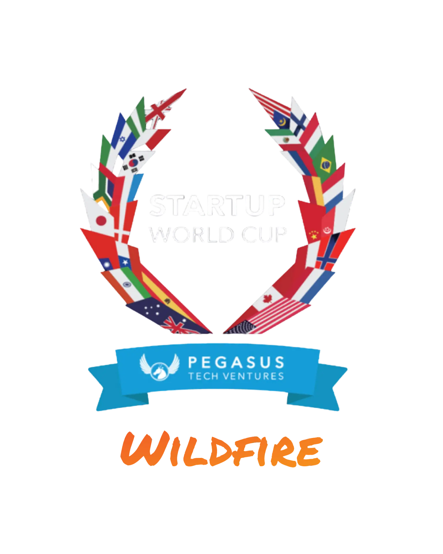 Startup World Cup